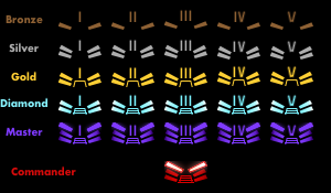 faf rank concepts small.png
