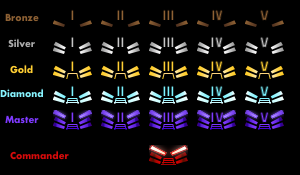 faf rank concepts small v2.png