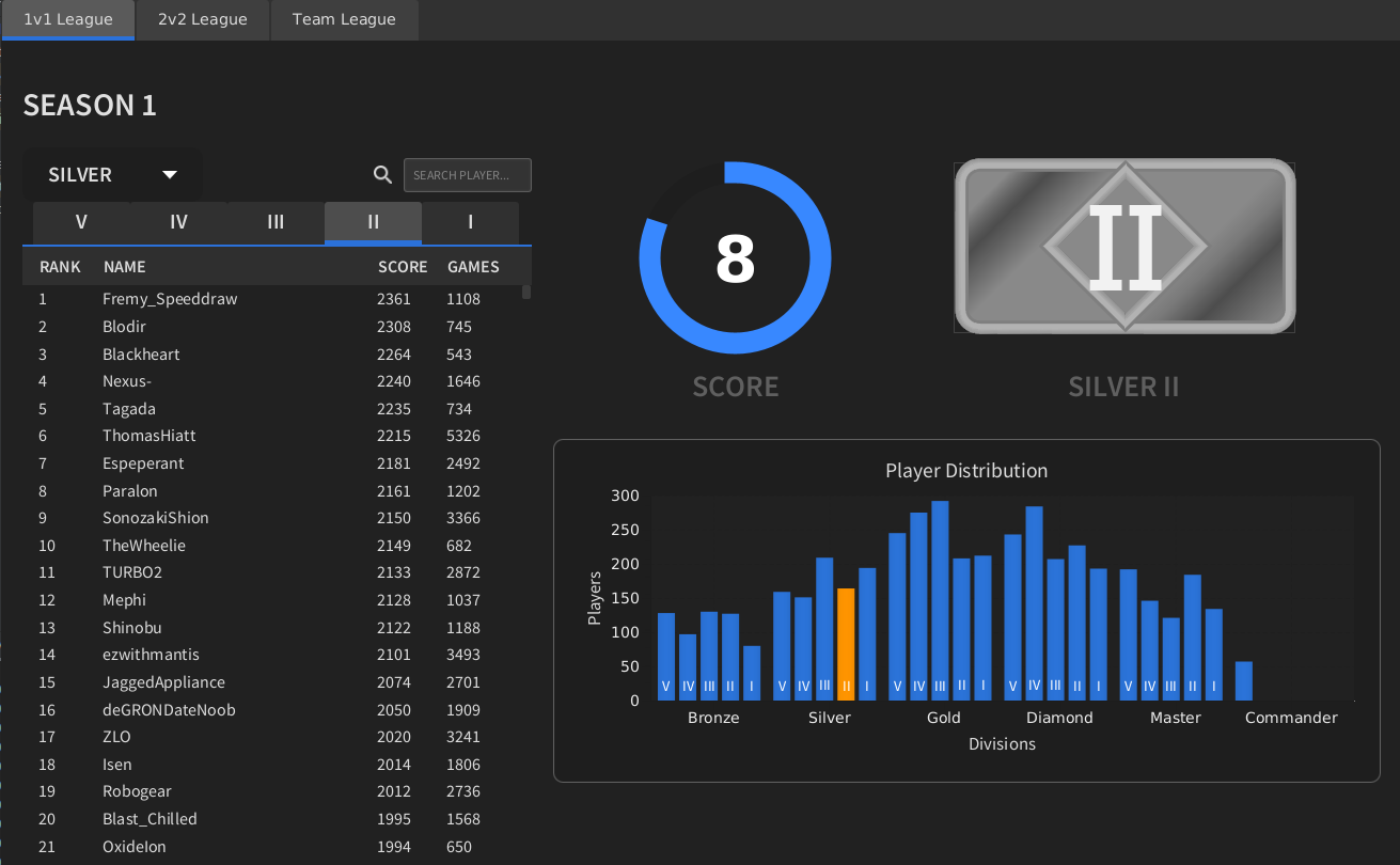 mockup-s2-dev2.png