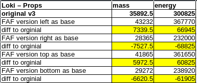 props_compare_4_ppssibilities.png