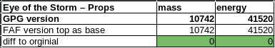 eots_props.png
