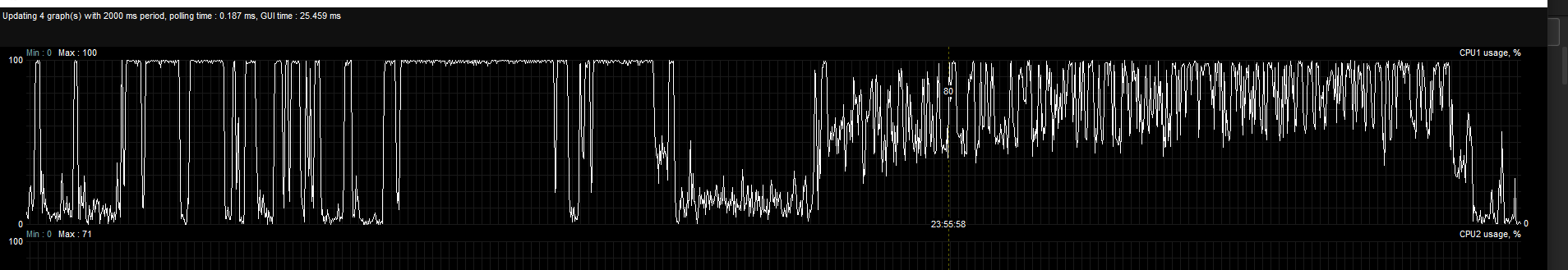 2020-11-10_13082957_highcpu_usage.png