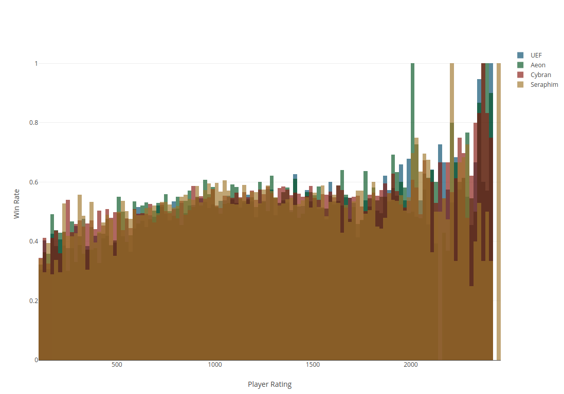 Screenshot from 2020-12-01 15-09-28.png
