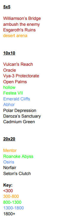 ladderpool41.png
