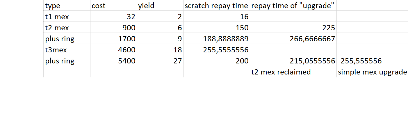efficiencies.PNG