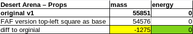 props.png