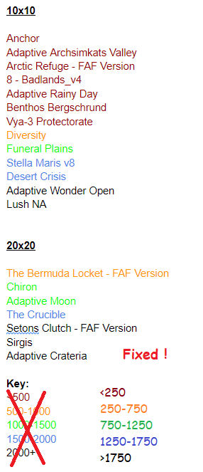 ladderoool fixed.png
