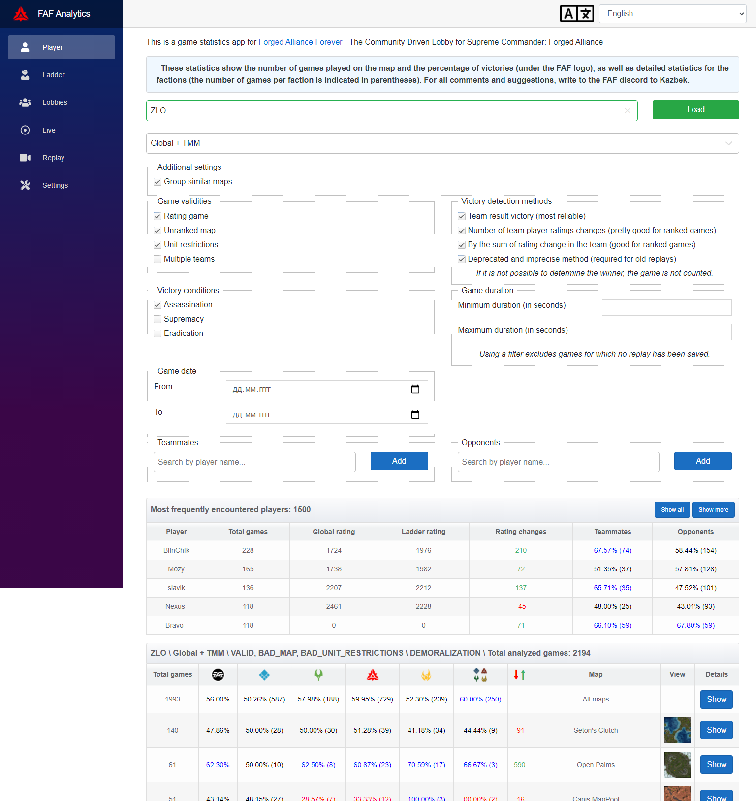 screencapture-kazbek-github-io-FAF-Analytics-2021-06-26-00_51_16.png