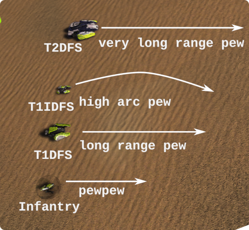 land_balance.png