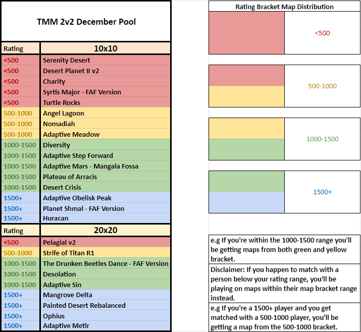 2v2 draft (2).png