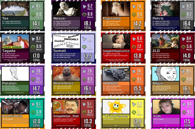 Player cards.jpg