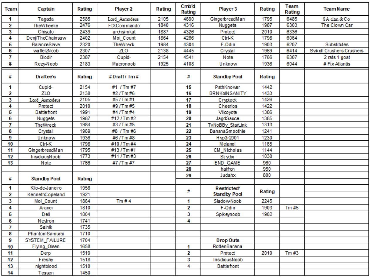RCVI Reg Final2.png