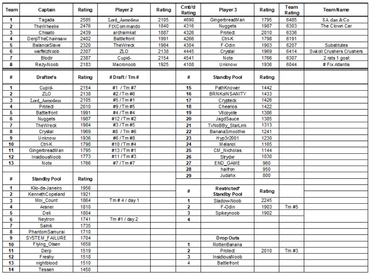 RCVI Reg Final2.png