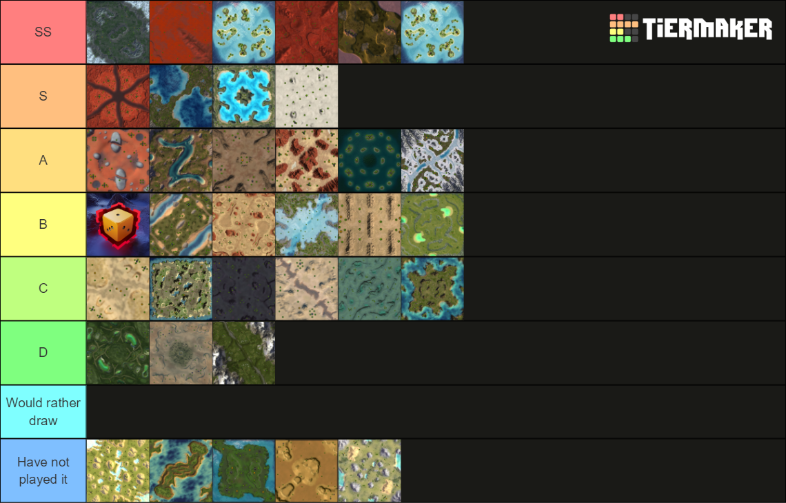 laddertierlist.png
