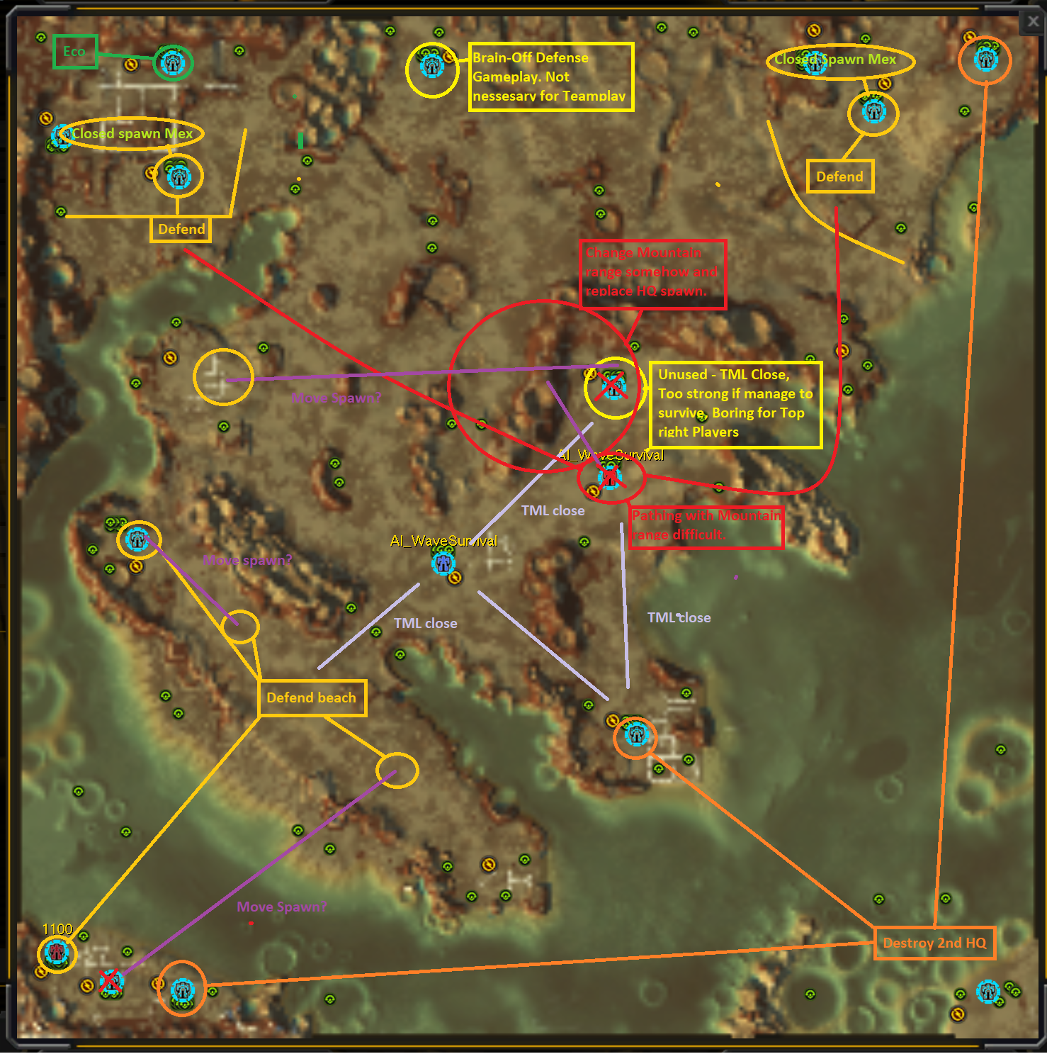 Griffin - Meta Adjustments.png