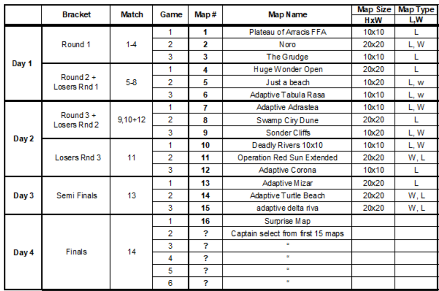 RCVII MapSheet.png