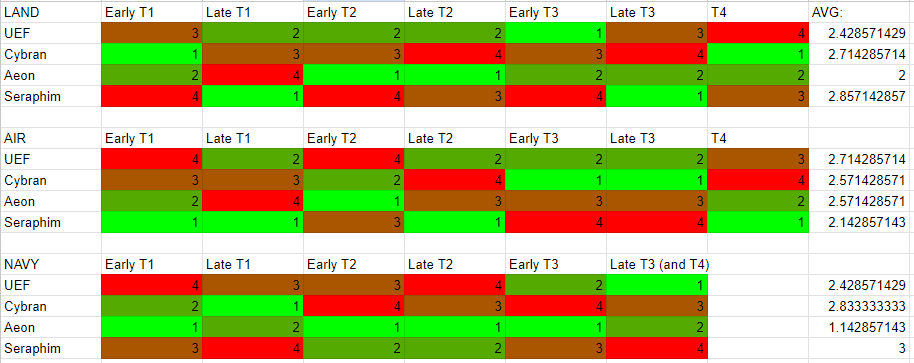 FTXlist.png
